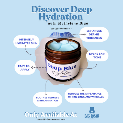 Deep Blue Hydration With Methylene Blue